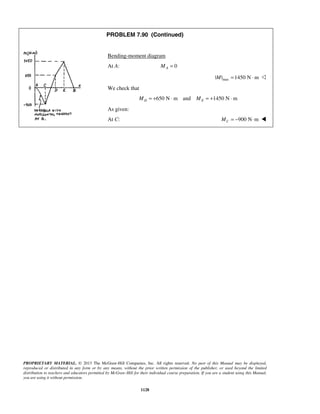 Solucionario Estatica, Beer, 10ma edición, 