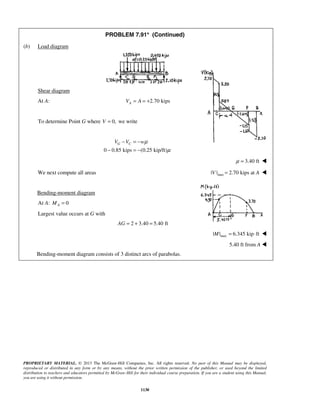 Solucionario Estatica, Beer, 10ma edición, 