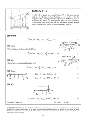 Solucionario Estatica, Beer, 10ma edición, 