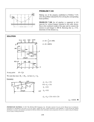 Solucionario Estatica, Beer, 10ma edición, 
