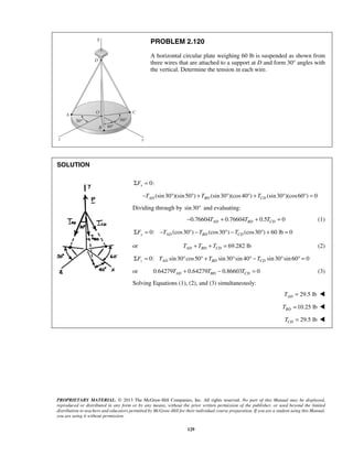 PROBLEM 2.120 
A horizontal circular plate weighing 60 lb is suspended as shown from 
three wires that are attached to a support at D and form 30° angles with 
the vertical. Determine the tension in each wire. 
PROPRIETARY MATERIAL. © 2013 The McGraw-Hill Companies, Inc. All rights reserved. No part of this Manual may be displayed, 
reproduced or distributed in any form or by any means, without the prior written permission of the publisher, or used beyond the limited 
distribution to teachers and educators permitted by McGraw-Hill for their individual course preparation. If you are a student using this Manual, 
you are using it without permission. 
129 
SOLUTION 
 
ΣFx = 0: 
(sin 30 )(sin 50 ) (sin 30 )(cos 40 ) (sin 30 )(cos60 ) 0 AD BD CD −T ° ° + T ° ° + T ° ° = 
Dividing through by sin 30° and evaluating: 
0.76604 0.76604 0.5 0 AD BD CD − T + T + T = (1) 
0: (cos30 ) (cos30 ) (cos30 ) 60 lb 0 ΣFy = −TAD ° −TBD ° − TCD ° + = 
or 69.282 lb AD BD CD T + T + T = (2) 
0: sin 30 cos50 sin 30 sin 40 sin 30 sin 60 0 z AD BD CD ΣF = T ° ° + T ° ° −T ° ° = 
or 0.64279 0.64279 0.86603 0 AD BD CD T + T − T = (3) 
Solving Equations (1), (2), and (3) simultaneously: 
29.5 lb AD T =  
10.25 lb BD T =  
   29.5 lb CD T =  
 