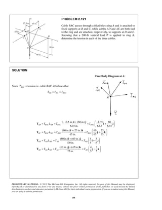 PROBLEM 2.121 
Cable BAC passes through a frictionless ring A and is attached to 
fixed supports at B and C, while cables AD and AE are both tied 
to the ring and are attached, respectively, to supports at D and E. 
Knowing that a 200-lb vertical load P is applied to ring A, 
determine the tension in each of the three cables. 
= − +  −  T = T = T 
 +  
AB BAC AB BAC BAC 
T T T 
AC BAC AC BAC BAC 
T T T 
AD AD AD AD AD 
T T 
−   =  −  
PROPRIETARY MATERIAL. © 2013 The McGraw-Hill Companies, Inc. All rights reserved. No part of this Manual may be displayed, 
reproduced or distributed in any form or by any means, without the prior written permission of the publisher, or used beyond the limited 
distribution to teachers and educators permitted by McGraw-Hill for their individual course preparation. If you are a student using this Manual, 
you are using it without permission. 
130 
SOLUTION 
Free Body Diagram at A: 
Since tension in BAC T = cable BAC, it follows that 
TAB = TAC = TBAC 
( 17.5 in.) (60 in.) 17.5 60 
62.5 in. 62.5 62.5 
(60 in.) (25 in.) 60 25 
65 in. 65 65 
(80 in.) (60 in.) 4 3 
100 in. 5 5 
AE AE AE AE 
  
= = + =  +    
  
= = + =  +    
  
= = 
i j 
T λ i j 
i k 
T λ j k 
i j 
T λ i j 
T λ (60 in.) (45 in.) 4 3 
75 in. 5 5 TAE 
  
j k 
j k 
 