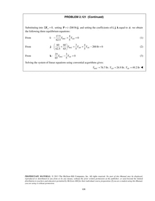 PROBLEM 2.121 (Continued) 
Substituting into ΣFA = 0, setting P = (−200 lb)j, and setting the coefficients of i, j, k equal to φ , we obtain 
the following three equilibrium equations: 
62.5 5 BAC AD i − T + T = (1) 
 +  + + − =   
  
j (2) 
65 5 BAC AE k T − T = (3) 
PROPRIETARY MATERIAL. © 2013 The McGraw-Hill Companies, Inc. All rights reserved. No part of this Manual may be displayed, 
reproduced or distributed in any form or by any means, without the prior written permission of the publisher, or used beyond the limited 
distribution to teachers and educators permitted by McGraw-Hill for their individual course preparation. If you are a student using this Manual, 
you are using it without permission. 
131 
From 
17.5 4 
: 0 
From 
60 60 3 4 
: 200 lb 0 
62.5 65 5 5 TBAC TAD TAE 
From 
25 3 
: 0 
Solving the system of linear equations using convential acgorithms gives: 
76.7 lb; 26.9 lb; 49.2 lb BAC AD AE T = T = T =  
 