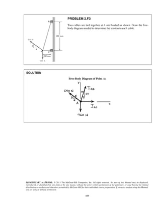PROBLEM 2.F3 
Two cables are tied together at A and loaded as shown. Draw the free-body 
diagram needed to determine the tension in each cable. 
PROPRIETARY MATERIAL. © 2013 The McGraw-Hill Companies, Inc. All rights reserved. No part of this Manual may be displayed, 
reproduced or distributed in any form or by any means, without the prior written permission of the publisher, or used beyond the limited 
distribution to teachers and educators permitted by McGraw-Hill for their individual course preparation. If you are a student using this Manual, 
you are using it without permission. 
153 
SOLUTION 
Free-Body Diagram of Point A: 
 
 