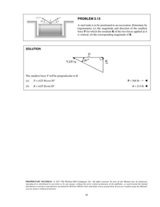 PROBLEM 2.13 
A steel tank is to be positioned in an excavation. Determine by 
trigonometry (a) the magnitude and direction of the smallest 
force P for which the resultant R of the two forces applied at A 
is vertical, (b) the corresponding magnitude of R. 
PROPRIETARY MATERIAL. © 2013 The McGraw-Hill Companies, Inc. All rights reserved. No part of this Manual may be displayed, 
reproduced or distributed in any form or by any means, without the prior written permission of the publisher, or used beyond the limited 
distribution to teachers and educators permitted by McGraw-Hill for their individual course preparation. If you are a student using this Manual, 
you are using it without permission. 
15 
SOLUTION 
The smallest force P will be perpendicular to R. 
(a) P = (425 lb) cos30° P = 368 lb  
(b) R = (425 lb)sin 30° R = 213 lb  
 