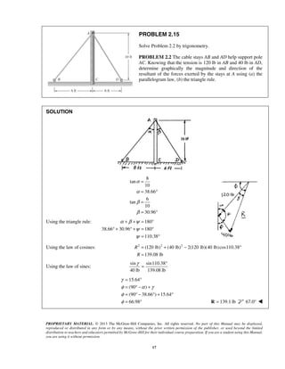 PROBLEM 2.15 
Solve Problem 2.2 by trigonometry. 
PROBLEM 2.2 The cable stays AB and AD help support pole 
AC. Knowing that the tension is 120 lb in AB and 40 lb in AD, 
determine graphically the magnitude and direction of the 
resultant of the forces exerted by the stays at A using (a) the 
parallelogram law, (b) the triangle rule. 
= 
= ° 
= 
= ° 
α β ψ 
+ + = ° 
° + ° + = ° 
γ = ° 
γ 
φ α γ 
φ 
φ 
= ° 
= °− + 
= °− ° + ° 
= ° R = 139.1 lb 67.0°  
PROPRIETARY MATERIAL. © 2013 The McGraw-Hill Companies, Inc. All rights reserved. No part of this Manual may be displayed, 
reproduced or distributed in any form or by any means, without the prior written permission of the publisher, or used beyond the limited 
distribution to teachers and educators permitted by McGraw-Hill for their individual course preparation. If you are a student using this Manual, 
you are using it without permission. 
17 
SOLUTION 
8 
tan 
10 
38.66 
6 
tan 
10 
30.96 
α 
α 
β 
β 
Using the triangle rule: 180 
38.66 30.96 180 
110.38 
ψ 
ψ 
= ° 
Using the law of cosines: 2 (120 lb)2 (40 lb)2 2(120 lb)(40 lb) cos110.38 
139.08 lb 
R 
R 
= + − ° 
= 
Using the law of sines: 
sin sin110.38 
40 lb 139.08 lb 
15.64 
(90 ) 
(90 38.66 ) 15.64 
66.98 
 