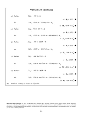 PROBLEM 3.101 (Continued) 
(d) We have ΣFY : − 500 N = Rd 
PROPRIETARY MATERIAL. © 2013 The McGraw-Hill Companies, Inc. All rights reserved. No part of this Manual may be displayed, 
reproduced or distributed in any form or by any means, without the prior written permission of the publisher, or used beyond the limited 
distribution to teachers and educators permitted by McGraw-Hill for their individual course preparation. If you are a student using this Manual, 
you are using it without permission. 
264 
or 500 N d R =  
and : 400 N m (500 N)(3 m) A d ΣM ⋅ − = M 
or 1100 N m dM = ⋅  
(e) We have : 300 N 800 N Y e ΣF − = R 
or 500 N e R =  
and : 400 N m 1000 N m (800 N)(3 m) A e ΣM ⋅ + ⋅ − = M 
or 1000 N m eM = ⋅  
(f ) We have : 300 N 200 N ΣFY − − = Rf 
or 500 N f R =  
and : 400 N m (200 N)(3 m) ΣMA ⋅ − = M f 
or 200 N m fM = ⋅  
(g) We have : 800 N 300 N ΣFY − + = Rg 
or 500 N g R =  
and : 1000 N m 400 N m (300 N)(3 m) ΣMA ⋅ + ⋅ + = Mg 
or 2300 N m gM = ⋅  
(h) We have : 250 N 250 N Y h ΣF − − = R 
or 500 N h R =  
and : 1000 N m 400 N m (250 N)(3 m) A h ΣM ⋅ + ⋅ − = M 
or 650 N m hM = ⋅  
(b) Therefore, loadings (a) and (e) are equivalent. 
 