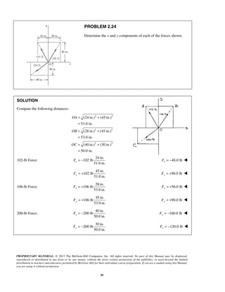 PROBLEM 2.24 
Determine the x and y components of each of the forces shown. 
(24 in.) (45 in.) 
51.0 in. 
(28 in.) (45 in.) 
53.0 in. 
(40 in.) (30 in.) 
50.0 in. 
51.0 in. Fx = − 48.0 lb x F = −  
51.0 in. Fy = + 90.0 lb Fy = +  
= + Fx 56.0 lb x F = +  
53.0 in. Fy = + 90.0 lb Fy = +  
50.0 in. Fx = − 160.0 lb x F = −  
50.0 in. Fy = − 120.0 lb Fy = −  
PROPRIETARY MATERIAL. © 2013 The McGraw-Hill Companies, Inc. All rights reserved. No part of this Manual may be displayed, 
reproduced or distributed in any form or by any means, without the prior written permission of the publisher, or used beyond the limited 
distribution to teachers and educators permitted by McGraw-Hill for their individual course preparation. If you are a student using this Manual, 
you are using it without permission. 
26 
SOLUTION 
Compute the following distances: 
2 2 
2 2 
2 2 
OA 
OB 
OC 
= + 
= 
= + 
= 
= + 
= 
102-lb Force: 
24 in. 
102 lb 
45 in. 
102 lb 
106-lb Force: 
28 in. 
106 lb 
53.0 in. 
45 in. 
106 lb 
200-lb Force: 
40 in. 
200 lb 
30 in. 
200 lb 
 