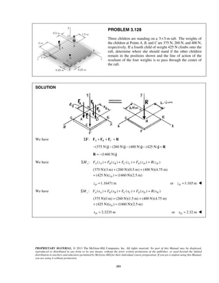 PROBLEM 3.128 
Three children are standing on a 5×5-m raft. The weights of 
the children at Points A, B, and C are 375 N, 260 N, and 400 N, 
respectively. If a fourth child of weight 425 N climbs onto the 
raft, determine where she should stand if the other children 
remain in the positions shown and the line of action of the 
resultant of the four weights is to pass through the center of 
the raft. 
+ + 
+ + 
PROPRIETARY MATERIAL. © 2013 The McGraw-Hill Companies, Inc. All rights reserved. No part of this Manual may be displayed, 
reproduced or distributed in any form or by any means, without the prior written permission of the publisher, or used beyond the limited 
distribution to teachers and educators permitted by McGraw-Hill for their individual course preparation. If you are a student using this Manual, 
you are using it without permission. 
293 
SOLUTION 
We have : A B C ΣF F + F + F = R 
−(375 N)j − (260 N)j − (400 N)j − (425 N)j = R 
R = −(1460 N)j 
We have : ( ) ( ) ( ) ( ) ( ) x A A B B C C D D H ΣM F z + F z + F z + F z = R z 
(375 N)(3m) (260 N)(0.5 m) (400 N)(4.75 m) 
+ (425 N)( z 
) = 
(1460 N)(2.5 m) D 1.16471m D z = or 1.165 m D z =  
We have : ( ) ( ) ( ) ( ) ( ) z A A B B C C D D H ΣM F x + F x + F x + F x = R x 
(375 N)(1m) (260 N)(1.5 m) (400 N)(4.75 m) 
+ (425 N)( x 
) = 
(1460 N)(2.5 m) D 2.3235 m D x = or 2.32 m D x =  
 