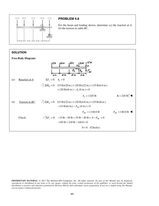 PROBLEM 4.8 
For the beam and loading shown, determine (a) the reaction at A, 
(b) the tension in cable BC. 
Σ = + + 
+ − = 
Σ = + + 
− − = 
ΣFy = − − = − + A − FBC = 
− + − = 
PROPRIETARY MATERIAL. © 2013 The McGraw-Hill Companies, Inc. All rights reserved. No part of this Manual may be displayed, 
reproduced or distributed in any form or by any means, without the prior written permission of the publisher, or used beyond the limited 
distribution to teachers and educators permitted by McGraw-Hill for their individual course preparation. If you are a student using this Manual, 
you are using it without permission. 
352 
SOLUTION 
Free-Body Diagram: 
(a) Reaction at A: ΣFx = 0: Ax = 0 
0: (15 lb)(28 in.) (20 lb)(22 in.) (35 lb)(14 in.) 
(20 lb)(6 in.) (6 in.) 0 
B 
y 
M 
A 
245 lb Ay = + A = 245 lb  
(b) Tension in BC: 0: (15 lb)(22 in.) (20 lb)(16 in.) (35 lb)(8 in.) 
(15 lb)(6 in.) (6 in.) 0 
A 
BC 
M 
F 
140.0 lb BC F = + 140.0 lb BC F =  
Check: 0: 15 lb 20 lb 35 lb 20 lb 0 
105 lb 245 lb 140.0 0 
0 = 0 (Checks) 
 
