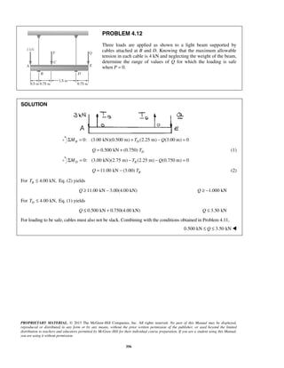 PROBLEM 4.12 
Three loads are applied as shown to a light beam supported by 
cables attached at B and D. Knowing that the maximum allowable 
tension in each cable is 4 kN and neglecting the weight of the beam, 
determine the range of values of Q for which the loading is safe 
when P = 0. 
PROPRIETARY MATERIAL. © 2013 The McGraw-Hill Companies, Inc. All rights reserved. No part of this Manual may be displayed, 
reproduced or distributed in any form or by any means, without the prior written permission of the publisher, or used beyond the limited 
distribution to teachers and educators permitted by McGraw-Hill for their individual course preparation. If you are a student using this Manual, 
you are using it without permission. 
356 
SOLUTION 
0: (3.00 kN)(ΣMB = 0.500 m) + TD (2.25 m) −Q(3.00 m) = 0 
0.500 kN (0.750) D Q = + T (1) 
0: (3.00 kN)(2.75 m) (2.25 m) (0.750 m) 0 D B ΣM = −T −Q = 
11.00 kN (3.00) B Q = − T (2) 
For 4.00 kN, B T ≤ Eq. (2) yields 
Q ≥11.00 kN − 3.00(4.00 kN) Q ≥ −1.000 kN 
For 4.00 kN, D T ≤ Eq. (1) yields 
Q ≤ 0.500 kN + 0.750(4.00 kN) Q ≤ 3.50 kN 
For loading to be safe, cables must also not be slack. Combining with the conditions obtained in Problem 4.11, 
0.500 kN ≤ Q ≤ 3.50 kN  
 