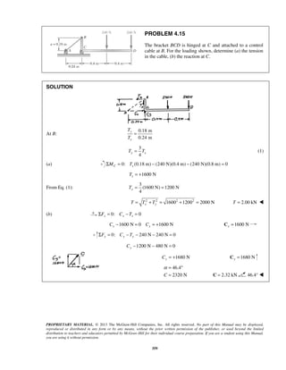 PROBLEM 4.15 
The bracket BCD is hinged at C and attached to a control 
cable at B. For the loading shown, determine (a) the tension 
in the cable, (b) the reaction at C. 
T 
T 
α= ° 
= C = 2.32 kN 46.4°  
PROPRIETARY MATERIAL. © 2013 The McGraw-Hill Companies, Inc. All rights reserved. No part of this Manual may be displayed, 
reproduced or distributed in any form or by any means, without the prior written permission of the publisher, or used beyond the limited 
distribution to teachers and educators permitted by McGraw-Hill for their individual course preparation. If you are a student using this Manual, 
you are using it without permission. 
359 
SOLUTION 
At B: 
0.18 m 
0.24 m 
y 
x 
= 
3 
4 Ty = Tx (1) 
(a) 0: (0.18 m) (240 N)(0.4 m) (240 N)(0.8 m) 0 C x ΣM = T − − = 
1600 N x T = + 
From Eq. (1): 
3 
(1600 N) 1200 N 
4 y T= = 
2 2 16002 12002 2000 N x y T = T + T = + = T = 2.00 kN  
(b) 0: 0 x x x ΣF = C −T = 
1600 N 0 1600 N x x C − = C = + 1600 N x C = 
0: 240 N 240 N 0 ΣFy = Cy −Ty − − = 
1200 N 480 N 0 Cy − − = 
1680 N Cy = + 1680 N y C = 
46.4 
C 2320 N 
 