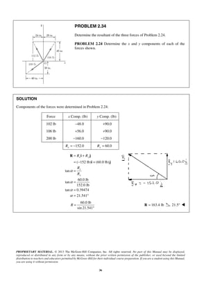 PROBLEM 2.34 
Determine the resultant of the three forces of Problem 2.24. 
PROBLEM 2.24 Determine the x and y components of each of the 
forces shown. 
SOLUTION 
Components of the forces were determined in Problem 2.24: 
Force x Comp. (lb) y Comp. (lb) 
102 lb −48.0 +90.0 
106 lb +56.0 +90.0 
200 lb −160.0 −120.0 
Rx = −152.0 Ry = 60.0 
= + 
= − + 
= 
R R i R 
j 
x y 
( 152 lb) (60.0 lb) 
y 
x 
R 
R 
PROPRIETARY MATERIAL. © 2013 The McGraw-Hill Companies, Inc. All rights reserved. No part of this Manual may be displayed, 
reproduced or distributed in any form or by any means, without the prior written permission of the publisher, or used beyond the limited 
distribution to teachers and educators permitted by McGraw-Hill for their individual course preparation. If you are a student using this Manual, 
you are using it without permission. 
36 
tan 
60.0 lb 
tan 
152.0 lb 
tan 0.39474 
21.541 
α 
α 
α 
α 
= 
= 
= ° 
i j 
60.0 lb 
sin 21.541 
R = 
° 
R = 163.4 lb 21.5°  
 