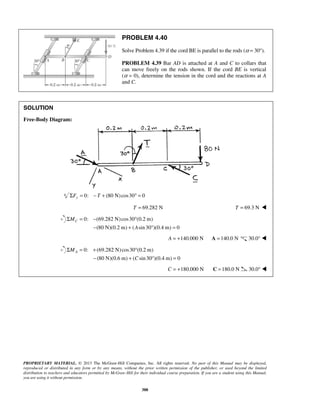 PROBLEM 4.40 
Solve Problem 4.39 if the cord BE is parallel to the rods (α = 30°). 
PROBLEM 4.39 Bar AD is attached at A and C to collars that 
can move freely on the rods shown. If the cord BE is vertical 
(α = 0), determine the tension in the cord and the reactions at A 
and C. 
Σ = − ° 
− + ° = 
Σ = + ° 
− + ° = 
PROPRIETARY MATERIAL. © 2013 The McGraw-Hill Companies, Inc. All rights reserved. No part of this Manual may be displayed, 
reproduced or distributed in any form or by any means, without the prior written permission of the publisher, or used beyond the limited 
distribution to teachers and educators permitted by McGraw-Hill for their individual course preparation. If you are a student using this Manual, 
you are using it without permission. 
388 
SOLUTION 
Free-Body Diagram: 
ΣFy = 0: −T + (80 N) cos30° = 0 
T = 69.282 N T = 69.3 N  
0: (69.282 N) cos30 (0.2 m) 
(80 N)(0.2 m) ( sin 30 )(0.4 m) 0 
C M 
A 
A = +140.000 N A =140.0 N 30.0°  
0: (69.282 N) cos30 (0.2 m) 
(80 N)(0.6 m) ( sin 30 )(0.4 m) 0 
A M 
C 
C = +180.000 N C =180.0 N 30.0°  
 