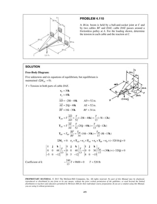 PROBLEM 4.110 
A 48-in. boom is held by a ball-and-socket joint at C and 
by two cables BF and DAE; cable DAE passes around a 
frictionless pulley at A. For the loading shown, determine 
the tension in each cable and the reaction at C. 
SOLUTION 
Free-Body Diagram: 
Five unknowns and six equations of equilibrium, but equilibrium is 
maintained (ΣMAC = 0). 
T = Tension in both parts of cable DAE. 
= − i − k 
= 
= j − k 
= 
= i − k 
= 
 
 
 
 
AD T T 
T 
AD 
AE T T 
T 
AE 
= = − − = − − 
T i k i k 
 
= = − = − 
T j k j k 
 
= = − = − 
T i k i k 
i j k i j k i j k 
BF T T T + + + × − = 
− − − − 
− T + = T = 
PROPRIETARY MATERIAL. © 2013 The McGraw-Hill Companies, Inc. All rights reserved. No part of this Manual may be displayed, 
reproduced or distributed in any form or by any means, without the prior written permission of the publisher, or used beyond the limited 
distribution to teachers and educators permitted by McGraw-Hill for their individual course preparation. If you are a student using this Manual, 
you are using it without permission. 
475 
30 
48 
B 
A 
= 
= 
r k 
r k 
20 48 52 in. 
20 48 52 in. 
16 30 34 in. 
AD AD 
AE AE 
BF BF 
( 20 48 ) ( 5 12 ) 
52 13 
(20 48 ) (5 12 ) 
52 13 
(16 30 ) (8 15 ) 
34 17 
AD 
AE 
BF BF 
BF BF 
BF T T 
T 
BF 
0: ( 320 lb) 0 C A AD A AE B BF B ΣM = r ×T + r ×T + r ×T + r × − j = 
0 0 48 0 0 48 0 0 30 (30 ) ( 320 ) 0 
13 13 17 
5 0 12 0 5 12 8 0 15 
k j 
Coefficient of i: 
240 
9600 0 520 lb 
13 
 