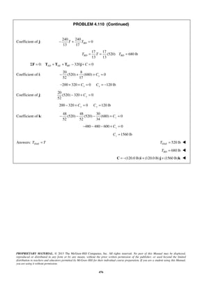 PROBLEM 4.110 (Continued) 
13 13 BD BD T = T = T = 
52 17 x − + + C = 
200 320 0 120 lb x x − + + C = C = − 
52 y − + C = 
200 320 0 120 lb − + Cy = Cy = 
52 52 34 z − − − + C = 
PROPRIETARY MATERIAL. © 2013 The McGraw-Hill Companies, Inc. All rights reserved. No part of this Manual may be displayed, 
reproduced or distributed in any form or by any means, without the prior written permission of the publisher, or used beyond the limited 
distribution to teachers and educators permitted by McGraw-Hill for their individual course preparation. If you are a student using this Manual, 
you are using it without permission. 
476 
Coefficient of j: 
240 240 
0 
13 17 − T + TBD = 
17 17 
(520) 680 lb 
0: 320 0 AD AE BF ΣF = T + T + T − j + C = 
Coefficient of i: 
20 8 
(520) (680) 0 
Coefficient of j: 
20 
(520) 320 0 
Coefficient of k: 
48 48 30 
(520) (520) (680) 0 
480 480 600 0 z − − − + C = 
1560 lb z C = 
Answers: DAE T = T 520 lb DAE T =  
680 lb BD T =  
C = −(120.0 lb)i + (120.0 lb)j + (1560 lb)k  
 