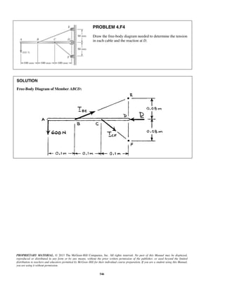 PROBLEM 4.F4 
Draw the free-body diagram needed to determine the tension 
in each cable and the reaction at D. 
PROPRIETARY MATERIAL. © 2013 The McGraw-Hill Companies, Inc. All rights reserved. No part of this Manual may be displayed, 
reproduced or distributed in any form or by any means, without the prior written permission of the publisher, or used beyond the limited 
distribution to teachers and educators permitted by McGraw-Hill for their individual course preparation. If you are a student using this Manual, 
you are using it without permission. 
546 
SOLUTION 
Free-Body Diagram of Member ABCD: 
 
 