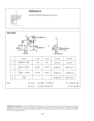 π = 25.465 95.435 3 72.000×10 269.83×103 
−π = − –25.465 25.465 72.000×103 −72.000×103 
PROPRIETARY MATERIAL. © 2013 The McGraw-Hill Companies, Inc. All rights reserved. No part of this Manual may be displayed, 
reproduced or distributed in any form or by any means, without the prior written permission of the publisher, or used beyond the limited 
distribution to teachers and educators permitted by McGraw-Hill for their individual course preparation. If you are a student using this Manual, 
you are using it without permission. 
560 
PROBLEM 5.8 
Locate the centroid of the plane area shown. 
SOLUTION 
A, mm2 x, mm y, mm xA, mm3 yA, mm3 
1 (60)(120) = 7200 –30 60 −216×103 432×103 
2 (60)2 2827.4 
4 
3 (60)2 2827.4 
4 
Σ 7200 −72.000×103 629.83×103 
Then XA = Σx A X (7200) = −72.000×103 X = −10.00 mm  
YA = Σ y A Y (7200) = 629.83×103 Y = 87.5 mm  
 