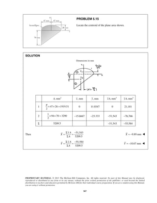 PROBLEM 5.15 
Locate the centroid of the plane area shown. 
π × × = 0 11.0347 0 21,181 
= Σ = − 
Σ 
= Σ = − 
Σ 
PROPRIETARY MATERIAL. © 2013 The McGraw-Hill Companies, Inc. All rights reserved. No part of this Manual may be displayed, 
reproduced or distributed in any form or by any means, without the prior written permission of the publisher, or used beyond the limited 
distribution to teachers and educators permitted by McGraw-Hill for their individual course preparation. If you are a student using this Manual, 
you are using it without permission. 
567 
SOLUTION 
Dimensions in mm 
A, mm2 x, mm y, mm xA, mm3 yA, mm3 
1 47 26 1919.51 
2 
2 
1 
94 70 3290 
2 
× × = −15.6667 −23.333 −51,543 −76,766 
Σ 5209.5 −51,543 −55,584 
Then 
51,543 
5209.5 
x A 
X 
A 
X = −9.89 mm  
55,584 
5209.5 
y A 
Y 
A 
Y = −10.67 mm  
 