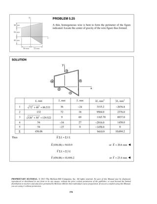 PROBLEM 5.25 
A thin, homogeneous wire is bent to form the perimeter of the figure 
indicated. Locate the center of gravity of the wire figure thus formed. 
PROPRIETARY MATERIAL. © 2013 The McGraw-Hill Companies, Inc. All rights reserved. No part of this Manual may be displayed, 
reproduced or distributed in any form or by any means, without the prior written permission of the publisher, or used beyond the limited 
distribution to teachers and educators permitted by McGraw-Hill for their individual course preparation. If you are a student using this Manual, 
you are using it without permission. 
578 
SOLUTION 
L, mm x, mm y, mm xL, mm2 yL, mm2 
1 722 + 482 = 86.533 36 −24 3115.2 −2076.8 
2 132 72 18 9504.0 2376.0 
3 1262 + 302 =129.522 9 69 1165.70 8937.0 
4 54 −54 27 −2916.0 1458.0 
5 54 −27 0 −1458.0 0 
Σ 456.06 9410.9 10,694.2 
Then X Σ L = Σ x L 
X (456.06) = 9410.9 or X = 20.6 mm  
Y Σ L = Σ y L 
Y (456.06) =10,694.2 or Y = 23.4 mm  
 