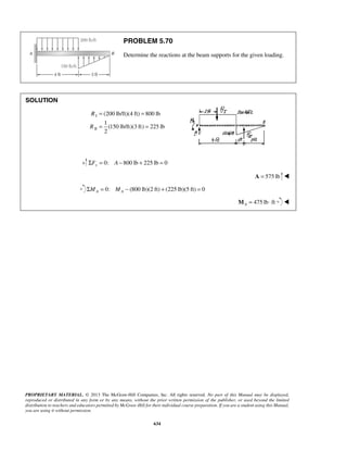 PROBLEM 5.70 
Determine the reactions at the beam supports for the given loading. 
PROPRIETARY MATERIAL. © 2013 The McGraw-Hill Companies, Inc. All rights reserved. No part of this Manual may be displayed, 
reproduced or distributed in any form or by any means, without the prior written permission of the publisher, or used beyond the limited 
distribution to teachers and educators permitted by McGraw-Hill for their individual course preparation. If you are a student using this Manual, 
you are using it without permission. 
634 
SOLUTION 
I 
II 
(200 lb/ft)(4 ft) 800 lb 
1 
(150 lb/ft)(3 ft) 225 lb 
2 
R 
R 
= = 
= = 
ΣFy = 0: A − 800 lb + 225 lb = 0 
A = 575 lb  
0: (800 lb)(2 ft) (225 lb)(5 ft) 0 A A ΣM = M − + = 
475 lb ft AM = ⋅  
 