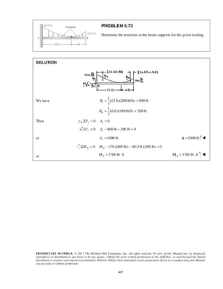 PROBLEM 5.73 
Determine the reactions at the beam supports for the given loading. 
PROPRIETARY MATERIAL. © 2013 The McGraw-Hill Companies, Inc. All rights reserved. No part of this Manual may be displayed, 
reproduced or distributed in any form or by any means, without the prior written permission of the publisher, or used beyond the limited 
distribution to teachers and educators permitted by McGraw-Hill for their individual course preparation. If you are a student using this Manual, 
you are using it without permission. 
637 
SOLUTION 
We have I 
II 
1 
(12 ft)(200 lb/ft) 800 lb 
3 
1 
(6 ft)(100 lb/ft) 200 lb 
3 
R 
R 
= = 
= = 
Then ΣFx = 0: Ax = 0 
0: 800 lb 200 lb 0 ΣFy = Ay − − = 
or 1000 lb Ay = A =1000 lb  
0: (3 ft)(800 lb) (16.5 ft)(200 lb) 0 A A ΣM = M − − = 
or 5700 lb ft A M= ⋅ 5700 lb ft AM = ⋅  
 