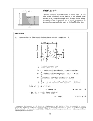 PROBLEM 5.80 
The cross section of a concrete dam is as shown. For a 1-m-wide 
dam section, determine (a) the resultant of the reaction forces 
exerted by the ground on the base AB of the dam, (b) the point of 
application of the resultant of part a, (c) the resultant of the 
pressure forces exerted by the water on the face BC of the dam. 
SOLUTION 
(a) Consider free body made of dam and section BDE of water. (Thickness = 1 m) 
p = (3m)(10 kg/m3 )(9.81m/s2 ) 
= × = 
= × = 
= = 
(1.5 m)(4 m)(1m)(2.4 10 kg/m )(9.81m/s ) 144.26 kN 
1 
(2 m)(3m)(1m)(2.4 10 kg/m )(9.81m/s ) 47.09 kN 
3 
2 
(2 m)(3 m)(1 m)(10 kg/m )(9.81m/s ) 39.24 kN 
3 
1 1 
= = = 
PROPRIETARY MATERIAL. © 2013 The McGraw-Hill Companies, Inc. All rights reserved. No part of this Manual may be displayed, 
reproduced or distributed in any form or by any means, without the prior written permission of the publisher, or used beyond the limited 
distribution to teachers and educators permitted by McGraw-Hill for their individual course preparation. If you are a student using this Manual, 
you are using it without permission. 
645 
3 3 2 
1 
3 3 2 
2 
3 3 2 
3 
3 3 2 
(3 m)(1m)(3m)(10 kg/m )(9.81m/s ) 44.145 kN 
2 2 
W 
W 
W 
P Ap 
Σ = 0: − 44.145 kN = 0 xF H 
H = 44.145 kN H = 44.1 kN  
Σ = 0: −141.26 − 47.09 − 39.24 = 0 Fy V 
V = 227.6 kN V = 228 kN  
 