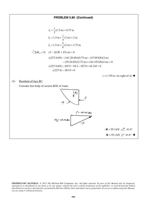 PROBLEM 5.80 (Continued) 
PROPRIETARY MATERIAL. © 2013 The McGraw-Hill Companies, Inc. All rights reserved. No part of this Manual may be displayed, 
reproduced or distributed in any form or by any means, without the prior written permission of the publisher, or used beyond the limited 
distribution to teachers and educators permitted by McGraw-Hill for their individual course preparation. If you are a student using this Manual, 
you are using it without permission. 
646 
1 
2 
3 
1 
(1.5 m) 0.75 m 
2 
1 
1.5 m (2 m) 2 m 
4 
5 
1.5 m (2 m) 2.75 m 
8 
x 
x 
x 
= = 
= + = 
= + = 
Σ = 0: − Σ + (1m) = 0 A M xV xW P 
(227.6 kN) (141.26 kN)(0.75 m) (47.09 kN)(2 m) 
(39.24 kN)(2.75 m) (44.145 kN)(1m) 0 
(227.6 kN) 105.9 94.2 107.9 44.145 0 
(227.6) 263.9 0 
x 
x 
x 
− − 
− + = 
− − − + = 
− = 
x =1.159 m (to right of A)  
(b) Resultant of face BC: 
Consider free body of section BDE of water. 
−R = 59.1 kN 41.6° 
R = 59.1 kN 41.6°  
 