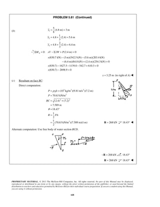 PROBLEM 5.81 (Continued) 
= = 
= 
= + 
= 
= ° 
= 
(10 kg/m )(9.81m/s )(7.2 m) 
ρ 
70.63 kN/m 
(2.4) (7.2) 
7.589 m 
18.43 
1 
2 
1 
(70.63 kN/m )(7.589 m)(1m) 
2 
θ 
PROPRIETARY MATERIAL. © 2013 The McGraw-Hill Companies, Inc. All rights reserved. No part of this Manual may be displayed, 
reproduced or distributed in any form or by any means, without the prior written permission of the publisher, or used beyond the limited 
distribution to teachers and educators permitted by McGraw-Hill for their individual course preparation. If you are a student using this Manual, 
you are using it without permission. 
648 
(b) 1 
2 
3 
5 
(4.8 m) 3m 
8 
1 
4.8 (2.4) 5.6 m 
3 
2 
4.8 (2.4) 6.4 m 
3 
x 
x 
x 
= = 
= + = 
= + = 
ΣMA = 0: xV − ΣxW + P(2.4 m) = 0 
(830.7 kN) (3m)(542.5 kN) (5.6 m)(203.4 kN) 
(6.4 m)(84.8 kN) (2.4 m)(254.3 kN) 0 
(830.7) 1627.5 1139.0 542.7 610.3 0 
(830.7) 2698.9 0 
x 
x 
x 
− − 
− + = 
− − − + = 
− = 
x = 3.25 m (to right of A)  
(c) Resultant on face BC: 
Direct computation: 
3 3 2 
2 
2 2 
2 
P gh 
P 
BC 
R PA 
= R = 268 kN 18.43°  
Alternate computation: Use free body of water section BCD. 
−R = 268 kN 18.43° 
R = 268 kN 18.43°  
 