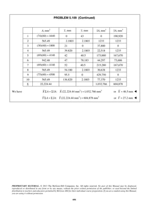 PROBLEM 5.109 (Continued) 
A, mm2 x, mm y, mm xA, mm3 yA, mm3 
1 (74)(60) = 4440 0 43 0 190,920 
2 565.49 2.1803 2.1803 1233 1233 
3 (30)(60) =1800 21 0 37,800 0 
4 565.49 39.820 2.1803 22,518 1233 
5 (69)(60) = 4140 42 40.5 173,880 167,670 
6 942.48 47 78.183 44,297 73,686 
7 (69)(60) = 4140 52 40.5 215,280 167,670 
8 565.49 54.180 2.1803 30,638 1233 
9 (75)(60) = 4500 95.5 0 429,750 0 
10 565.49 136.820 2.1803 77,370 1233 
Σ 22,224.44 1,032,766 604,878 
We have X ΣA = ΣxA: X (22,224.44 mm2 ) =1,032,766 mm3 or X = 46.5 mm  
Y ΣA = ΣyA: Y (22,224.44 mm2 ) = 604,878 mm3 or Y = 27.2 mm  
PROPRIETARY MATERIAL. © 2013 The McGraw-Hill Companies, Inc. All rights reserved. No part of this Manual may be displayed, 
reproduced or distributed in any form or by any means, without the prior written permission of the publisher, or used beyond the limited 
distribution to teachers and educators permitted by McGraw-Hill for their individual course preparation. If you are a student using this Manual, 
you are using it without permission. 
684 
 