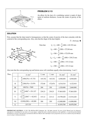 PROBLEM 5.113 
An elbow for the duct of a ventilating system is made of sheet 
metal of uniform thickness. Locate the center of gravity of the 
elbow. 
SOLUTION 
First, assume that the sheet metal is homogeneous so that the center of gravity of the duct coincides with the 
centroid of the corresponding area. Also, note that the shape of the duct implies 
= = − = 
= − = 
= − = 
= = − = 
= − = 
= − = 
π = 145.352 145.352 6,940,850 6,940,850 
π = 272.68 172.676 6,510,510 4,122,810 
π  =   
  
− π  = −   
  
PROPRIETARY MATERIAL. © 2013 The McGraw-Hill Companies, Inc. All rights reserved. No part of this Manual may be displayed, 
reproduced or distributed in any form or by any means, without the prior written permission of the publisher, or used beyond the limited 
distribution to teachers and educators permitted by McGraw-Hill for their individual course preparation. If you are a student using this Manual, 
you are using it without permission. 
688 
Y = 38.0 mm  
I I 
II 
II 
IV IV 
V 
V 
2 
Note that 400 (400) 145.352 mm 
2 
400 (200) 272.68 mm 
2 
300 (200) 172.676 mm 
4 
400 (400) 230.23mm 
3 
4 
400 (200) 315.12 mm 
3 
4 
300 (200) 215.12 mm 
3 
x z 
x 
z 
x z 
x 
z 
π 
π 
π 
π 
π 
π 
Also note that the corresponding top and bottom areas will contribute equally when determining x and z. 
Thus, A, mm2 x, mm z , mm xA, mm3 zA, mm3 
I (400)(76) 47,752 
2 
II (200)(76) 23,876 
2 
III 100(76) = 7600 200 350 1,520,000 2,660,000 
IV 2 (400)2 251,327 
4 
230.23 230.23 57,863,020 57,863,020 
V 2 (200)2 62,832 
4 
315.12 215.12 –19,799,620 –13,516,420 
VI −2(100)(200) = −40,000 300 350 –12,000,000 –14,000,000 
Σ 227,723 41,034,760 44,070,260 
 