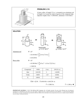 PROBLEM 5.119 
A brass collar, of length 2.5 in., is mounted on an aluminum rod 
of length 4 in. Locate the center of gravity of the composite body. 
(Specific weights: brass = 0.306 lb/in3, aluminum = 0.101 lb/in3) 
W γ V 
W γ V 
= 
= − 
= 
PROPRIETARY MATERIAL. © 2013 The McGraw-Hill Companies, Inc. All rights reserved. No part of this Manual may be displayed, 
reproduced or distributed in any form or by any means, without the prior written permission of the publisher, or used beyond the limited 
distribution to teachers and educators permitted by McGraw-Hill for their individual course preparation. If you are a student using this Manual, 
you are using it without permission. 
695 
SOLUTION 
Aluminum rod: 
(0.101 lb/in3 ) (1.6 in.)2 (4 in.) 
4 
0.81229 lb 
π 
= 
  =     
= 
Brass collar: 
(0.306 lb/in.3 ) [(3 in.)2 (1.6 in.)2 ](2.5 in.) 
4 
3.8693 lb 
π 
Component W(lb) y (in.) yW (lb ⋅ in.) 
Rod 0.81229 2 1.62458 
Collar 3.8693 1.25 4.8366 
Σ 4.6816 6.4612 
Y ΣW = Σ yW: Y (4.6816 lb) = 6.4612 lb ⋅ in. 
Y =1.38013 in. Y =1.380 in.  
 
