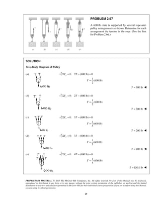 Σ = − = 
Σ = − = 
Σ = − = 
Σ = − = 
Σ = − = 
PROPRIETARY MATERIAL. © 2013 The McGraw-Hill Companies, Inc. All rights reserved. No part of this Manual may be displayed, 
reproduced or distributed in any form or by any means, without the prior written permission of the publisher, or used beyond the limited 
distribution to teachers and educators permitted by McGraw-Hill for their individual course preparation. If you are a student using this Manual, 
you are using it without permission. 
69 
PROBLEM 2.67 
A 600-lb crate is supported by several rope-and-pulley 
arrangements as shown. Determine for each 
arrangement the tension in the rope. (See the hint 
for Problem 2.66.) 
SOLUTION 
Free-Body Diagram of Pulley 
(a) 0: 2 (600 lb) 0 
1 
(600 lb) 
2 
Fy T 
T 
= 
T = 300 lb  
(b) 0: 2 (600 lb) 0 
1 
(600 lb) 
2 
Fy T 
T 
= 
T = 300 lb  
(c) 0: 3 (600 lb) 0 
1 
(600 lb) 
3 
Fy T 
T 
= 
T = 200 lb  
(d) 0: 3 (600 lb) 0 
1 
(600 lb) 
3 
Fy T 
T 
= 
T = 200 lb  
(e) 0: 4 (600 lb) 0 
1 
(600 lb) 
4 
Fy T 
T 
= 
 T =150.0 lb  
 