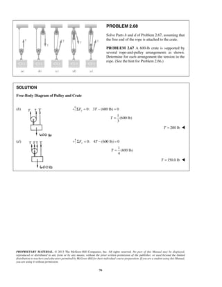 Σ = − = 
Σ = − = 
PROPRIETARY MATERIAL. © 2013 The McGraw-Hill Companies, Inc. All rights reserved. No part of this Manual may be displayed, 
reproduced or distributed in any form or by any means, without the prior written permission of the publisher, or used beyond the limited 
distribution to teachers and educators permitted by McGraw-Hill for their individual course preparation. If you are a student using this Manual, 
you are using it without permission. 
70 
PROBLEM 2.68 
Solve Parts b and d of Problem 2.67, assuming that 
the free end of the rope is attached to the crate. 
PROBLEM 2.67 A 600-lb crate is supported by 
several rope-and-pulley arrangements as shown. 
Determine for each arrangement the tension in the 
rope. (See the hint for Problem 2.66.) 
SOLUTION 
Free-Body Diagram of Pulley and Crate 
(b) 0: 3 (600 lb) 0 
1 
(600 lb) 
3 
Fy T 
T 
= 
T = 200 lb  
(d) 0: 4 (600 lb) 0 
1 
(600 lb) 
4 
Fy T 
T 
= 
T =150.0 lb  
 
 