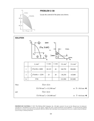 PROBLEM 5.138 
Locate the centroid of the plane area shown. 
PROPRIETARY MATERIAL. © 2013 The McGraw-Hill Companies, Inc. All rights reserved. No part of this Manual may be displayed, 
reproduced or distributed in any form or by any means, without the prior written permission of the publisher, or used beyond the limited 
distribution to teachers and educators permitted by McGraw-Hill for their individual course preparation. If you are a student using this Manual, 
you are using it without permission. 
727 
SOLUTION 
A, mm2 x, mm y, mm xA, mm3 yA, mm3 
1 
2 
(75)(120) 6000 
3 
= 28.125 48 168,750 288,000 
2 
1 
(75)(60) 2250 
2 
− =− 25 20 –56,250 –45,000 
Σ 3750 112,500 243,000 
Then X ΣA = ΣxA 
X (3750 mm2 ) =112,500 mm3 or X = 30.0 mm  
and Y ΣA = ΣyA 
Y (3750 mm2 ) = 243,000 mm3 or Y = 64.8 mm  
 