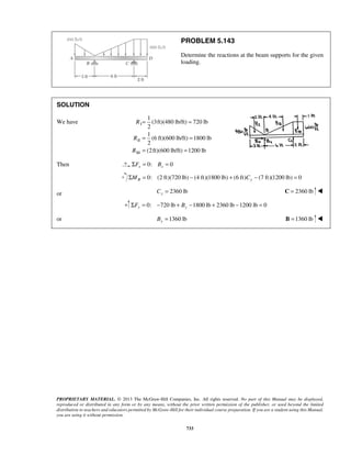 PROBLEM 5.143 
Determine the reactions at the beam supports for the given 
loading. 
PROPRIETARY MATERIAL. © 2013 The McGraw-Hill Companies, Inc. All rights reserved. No part of this Manual may be displayed, 
reproduced or distributed in any form or by any means, without the prior written permission of the publisher, or used beyond the limited 
distribution to teachers and educators permitted by McGraw-Hill for their individual course preparation. If you are a student using this Manual, 
you are using it without permission. 
733 
SOLUTION 
We have I 
II 
III 
1 
(3ft)(480 lb/ft) 720 lb 
2 
1 
(6 ft)(600 lb/ft) 1800 lb 
2 
(2ft)(600 lb/ft) 1200 lb 
R 
R 
R 
= = 
= = 
= = 
Then ΣFx = 0: Bx = 0 
0: (2 ft)(720 lb) (4 ft)(1800 lb) (6 ft) (7 ft)(1200 lb) 0 ΣMB = − + Cy − = 
or 2360 lb Cy = C = 2360 lb  
0: 720 lb 1800 lb 2360 lb 1200 lb 0 ΣFy = − + By − + − = 
or 1360 lb By = B =1360 lb  
 