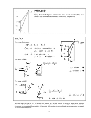 AB BC F F = = 
FAC FBC = = 
PROPRIETARY MATERIAL. © 2013 The McGraw-Hill Companies, Inc. All rights reserved. No part of this Manual may be displayed, 
reproduced or distributed in any form or by any means, without the prior written permission of the publisher, or used beyond the limited 
distribution to teachers and educators permitted by McGraw-Hill for their individual course preparation. If you are a student using this Manual, 
you are using it without permission. 
743 
PROBLEM 6.1 
Using the method of joints, determine the force in each member of the truss 
shown. State whether each member is in tension or compression. 
SOLUTION 
Free body: Entire truss: 
ΣFy = 0: By = 0 By = 0 
0: (3.2 m) (48 kN)(7.2 m) 0 C x ΣM = − B − = 
108 kN 108 kN x x B = − B = 
0: 108 kN 48 kN 0 xΣF = C − + = 
C = 60 kN C = 60 kN 
Free body: Joint B: 
108 kN 
5 4 3 
180.0 kN AB F = T  
144.0 kN BCF = T  
Free body: Joint C: 
60 kN 
13 12 5 
156.0 kN AC F = C  
144 kN (checks) BC F = 
 