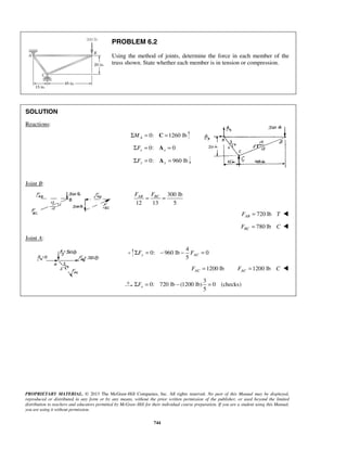 PROBLEM 6.2 
Using the method of joints, determine the force in each member of the 
truss shown. State whether each member is in tension or compression. 
AB BC F F = = 
5 y AC ΣF = − − F = 
5 x ΣF = − = 
PROPRIETARY MATERIAL. © 2013 The McGraw-Hill Companies, Inc. All rights reserved. No part of this Manual may be displayed, 
reproduced or distributed in any form or by any means, without the prior written permission of the publisher, or used beyond the limited 
distribution to teachers and educators permitted by McGraw-Hill for their individual course preparation. If you are a student using this Manual, 
you are using it without permission. 
744 
SOLUTION 
Reactions: 
ΣMA = 0: C =1260 lb 
0: 0 x x ΣF = A = 
0: 960 lb ΣFy = Ay = 
Joint B: 
300 lb 
12 13 5 
720 lb AB F = T  
780 lb BC F = C  
Joint A: 
4 
0: 960 lb 0 
1200 lb AC F = 1200 lb AC F = C  
3 
0: 720 lb (1200 lb) 0 (checks) 
 