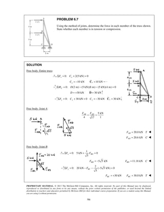 PROBLEM 6.7 
Using the method of joints, determine the force in each member of the truss shown. 
State whether each member is in tension or compression. 
FAB FAD = = 
5 ΣFx = + FBD = 
5 ΣFy = − FBC − − = 
PROPRIETARY MATERIAL. © 2013 The McGraw-Hill Companies, Inc. All rights reserved. No part of this Manual may be displayed, 
reproduced or distributed in any form or by any means, without the prior written permission of the publisher, or used beyond the limited 
distribution to teachers and educators permitted by McGraw-Hill for their individual course preparation. If you are a student using this Manual, 
you are using it without permission. 
751 
SOLUTION 
Free body: Entire truss: 
ΣFx = 0: Cx + 2(5 kN) = 0 
x 10 kN x 10 kN C = − = C  
0: (2 m) (5 kN)(8 m) (5 kN)(4 m) 0 C ΣM = D − − = 
30 kN 30 kN D = + = D  
0: 30 kN 0 30 kN 30 kN y y y y F C C Σ = + = = − = C  
Free body: Joint A: 
5 kN 
4 17 1 
20.0 kN AB F = T  
  20.6 kN AD F = C  
Free body: Joint B: 
1 
0: 5 kN 0 
5 5 kN BD F = − 11.18 kN BDF = C  
2 
0: 20 kN ( 5 5 kN) 0 
30 kN BC F = + 30.0 kN BC F = T  
 
 