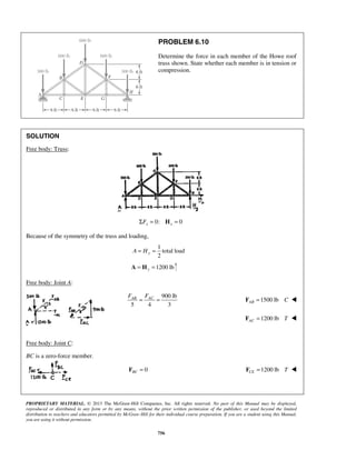PROBLEM 6.10 
Determine the force in each member of the Howe roof 
truss shown. State whether each member is in tension or 
compression. 
AB AC F F = = 1500 lb AB F = C  
PROPRIETARY MATERIAL. © 2013 The McGraw-Hill Companies, Inc. All rights reserved. No part of this Manual may be displayed, 
reproduced or distributed in any form or by any means, without the prior written permission of the publisher, or used beyond the limited 
distribution to teachers and educators permitted by McGraw-Hill for their individual course preparation. If you are a student using this Manual, 
you are using it without permission. 
756 
SOLUTION 
Free body: Truss: 
ΣFx = 0: Hx = 0 
Because of the symmetry of the truss and loading, 
1 
total load 
2 y A = H = 
1200 lb y A = H = 
Free body: Joint A: 
900 lb 
5 4 3 
1200 lb AC F = T  
Free body: Joint C: 
BC is a zero-force member. 
0 BC F = 1200 lb CE F = T  
 