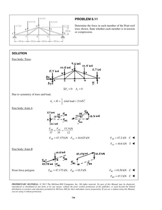 PROBLEM 6.11 
Determine the force in each member of the Pratt roof 
truss shown. State whether each member is in tension 
or compression. 
AB AC F F = = 
PROPRIETARY MATERIAL. © 2013 The McGraw-Hill Companies, Inc. All rights reserved. No part of this Manual may be displayed, 
reproduced or distributed in any form or by any means, without the prior written permission of the publisher, or used beyond the limited 
distribution to teachers and educators permitted by McGraw-Hill for their individual course preparation. If you are a student using this Manual, 
you are using it without permission. 
758 
SOLUTION 
Free body: Truss: 
ΣFx = 0: Ax = 0 
Due to symmetry of truss and load, 
1 
total load 21 kN 
2 y A = H = = 
Free body: Joint A: 
15.3 kN 
37 35 12 
47.175 kN 44.625 kN AB AC F = F = 47.2 kN AB F = C  
44.6 kN AC F = T  
Free body: Joint B: 
From force polygon: 47.175 kN, 10.5 kN BD BC F = F = 10.50 kN BCF = C  
47.2 kN BD F = C  
 
