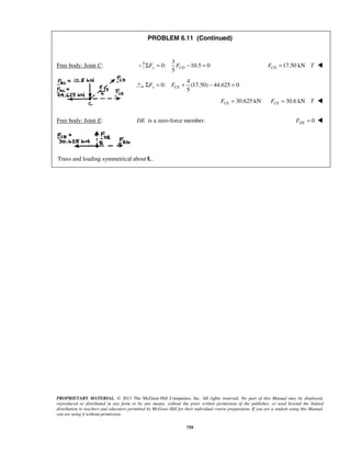 PROBLEM 6.11 (Continued) 
5 ΣFy = FCD − = 17.50 kN CDF = T  
5 x CE ΣF = F + − = 
PROPRIETARY MATERIAL. © 2013 The McGraw-Hill Companies, Inc. All rights reserved. No part of this Manual may be displayed, 
reproduced or distributed in any form or by any means, without the prior written permission of the publisher, or used beyond the limited 
distribution to teachers and educators permitted by McGraw-Hill for their individual course preparation. If you are a student using this Manual, 
you are using it without permission. 
759 
Free body: Joint C: 
3 
0: 10.5 0 
4 
0: (17.50) 44.625 0 
30.625 kN CE F = 30.6 kN CE F = T  
Free body: Joint E: DE is a zero-force member. 0 DE F =  
Truss and loading symmetrical about cL. 
 