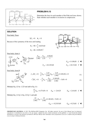 PROBLEM 6.12 
Determine the force in each member of the Fink roof truss shown. 
State whether each member is in tension or compression. 
AB AC F F = = 
5 2.462 2.462 x BC BD ΣF = F + F + = (1) 
F 
ΣF = − F + BD 
+ − = y BC 
(2) 
5 BC BC F + = F = − 2.81 kN BC F = C  
2.462 2.462 BD F + − = 
PROPRIETARY MATERIAL. © 2013 The McGraw-Hill Companies, Inc. All rights reserved. No part of this Manual may be displayed, 
reproduced or distributed in any form or by any means, without the prior written permission of the publisher, or used beyond the limited 
distribution to teachers and educators permitted by McGraw-Hill for their individual course preparation. If you are a student using this Manual, 
you are using it without permission. 
760 
SOLUTION 
Free body: Truss: 
ΣFx = 0: Ax = 0 
Because of the symmetry of the truss and loading, 
1 
total load 
2 yA = G = 
6.00 kN yA = G = 
Free body: Joint A: 
4.50 kN 
2.462 2.25 1 
11.08 kN AB F = C  
10.125 kN AC F = 10.13 kN AC F = T  
Free body: Joint B: 
3 2.25 2.25 
0: (11.08 kN) 0 
4 11.08 kN 
0: 3 kN 0 
5 2.462 2.462 
Multiply Eq. (2) by –2.25 and add to Eq. (1): 
12 
6.75 kN 0 2.8125 
Multiply Eq. (1) by 4, Eq. (2) by 3, and add: 
12 12 
(11.08 kN) 9 kN 0 
9.2335 kN BD F = − 9.23 kN BD F = C  
 