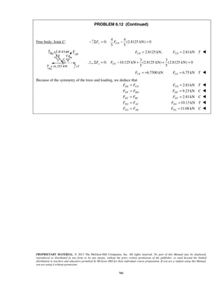 PROBLEM 6.12 (Continued) 
5 5 ΣFy = FCD − = 
5 5 x CE ΣF = F − + + = 
PROPRIETARY MATERIAL. © 2013 The McGraw-Hill Companies, Inc. All rights reserved. No part of this Manual may be displayed, 
reproduced or distributed in any form or by any means, without the prior written permission of the publisher, or used beyond the limited 
distribution to teachers and educators permitted by McGraw-Hill for their individual course preparation. If you are a student using this Manual, 
you are using it without permission. 
761 
Free body: Joint C: 
4 4 
0: (2.8125 kN) 0 
2.8125 kN, CD F = 2.81kN CD F = T  
3 3 
0: 10.125 kN (2.8125 kN) (2.8125 kN) 0 
6.7500 kN CE F = + 6.75 kN CE F = T  
Because of the symmetry of the truss and loading, we deduce that 
DE CD F = F 2.81 kN CD F = T  
DF BD F = F 9.23 kN DF F = C  
EF BC F = F 2.81 kN EF F = C  
EG AC F = F 10.13 kN EGF = T  
FG AB F = F 11.08 kN FGF = C  
 