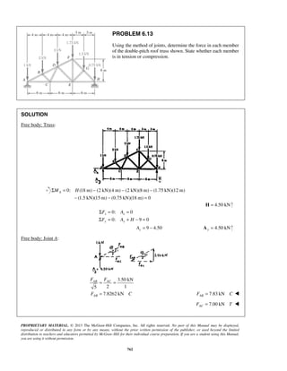 PROBLEM 6.13 
Using the method of joints, determine the force in each member 
of the double-pitch roof truss shown. State whether each member 
is in tension or compression. 
ΣMA = H − − − 
− − = 
Σ = = 
Σ = + − = 
F F 
AB AC 
F C 
PROPRIETARY MATERIAL. © 2013 The McGraw-Hill Companies, Inc. All rights reserved. No part of this Manual may be displayed, 
reproduced or distributed in any form or by any means, without the prior written permission of the publisher, or used beyond the limited 
distribution to teachers and educators permitted by McGraw-Hill for their individual course preparation. If you are a student using this Manual, 
you are using it without permission. 
762 
SOLUTION 
Free body: Truss: 
0: (18 m) (2 kN)(4 m) (2 kN)(8 m) (1.75 kN)(12 m) 
(1.5 kN)(15 m) (0.75 kN)(18 m) 0 
H = 4.50 kN 
0: 0 
0: 9 0 
9 4.50 
x x 
y y 
y 
F A 
F A H 
A 
= − 4.50 kN y A = 
Free body: Joint A: 
3.50 kN 
5 2 1 
7.8262 kN 
AB 
= = 
= 7.83 kN AB F = C  
7.00 kN AC F = T  
 