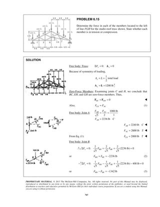 PROBLEM 6.15 
Determine the force in each of the members located to the left 
of line FGH for the studio roof truss shown. State whether each 
member is in tension or compression. 
F F 
AB AC 
F C 
5 5 5 ΣFx = FBD + FBE + = 
Σ = − + − = Fy FBD FBE 
PROPRIETARY MATERIAL. © 2013 The McGraw-Hill Companies, Inc. All rights reserved. No part of this Manual may be displayed, 
reproduced or distributed in any form or by any means, without the prior written permission of the publisher, or used beyond the limited 
distribution to teachers and educators permitted by McGraw-Hill for their individual course preparation. If you are a student using this Manual, 
you are using it without permission. 
767 
SOLUTION 
Free body: Truss: ΣFx = 0: Ax = 0 
Because of symmetry of loading, 
1 
2 y A = L = total load 
1200 lb yA = L = 
Zero-Force Members: Examining joints C and H, we conclude that 
BC, EH, and GH are zero-force members. Thus, 
0 BC EH F = F =  
Also, CE AC F = F (1) 
Free body: Joint A: 
1000 lb 
5 2 1 
2236 lb 
AB 
= = 
= 
2240 lb AB F = C  
2000 lb AC F = T  
From Eq. (1): 2000 lb CE F = T  
Free body: Joint B: 
2 2 2 
0: (2236 lb) 0 
or 2236 lb BD BE F + F = − (2) 
1 1 1 
0: (2236 lb) 400 lb 0 
5 5 5 
or 1342 lb BD BE F − F = − (3) 
 
