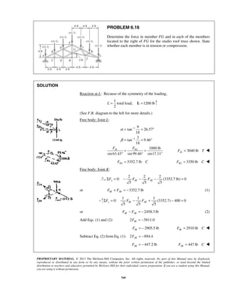 PROBLEM 6.16 
Determine the force in member FG and in each of the members 
located to the right of FG for the studio roof truss shown. State 
whether each member is in tension or compression. 
α 
β 
− 
= = ° 
− 
= = ° 
JL KL F F 
= = 
° ° 
Σ = − − − = Fx FIK FJK 
5 5 5 ΣFy = FIK − FJK + − = 
PROPRIETARY MATERIAL. © 2013 The McGraw-Hill Companies, Inc. All rights reserved. No part of this Manual may be displayed, 
reproduced or distributed in any form or by any means, without the prior written permission of the publisher, or used beyond the limited 
distribution to teachers and educators permitted by McGraw-Hill for their individual course preparation. If you are a student using this Manual, 
you are using it without permission. 
769 
SOLUTION 
Reaction at L: Because of the symmetry of the loading, 
1 
2 
L = total load, L =1200 lb 
(See F.B. diagram to the left for more details.) 
Free body: Joint L: 
1 
1 
9 
tan 26.57 
18 
3 
tan 9.46 
18 
1000 lb 
sin 63.43 sin 99.46 sin17.11° 
3040 lb JL F = T  
3352.7 lb KL F = C 3350 lb KL F = C  
Free body: Joint K: 
2 2 2 
0: (3352.7 lb) 0 
5 5 5 
or + = −3352.7 lb IK JK F F (1) 
1 1 1 
0: (3352.7) 400 0 
or 2458.3 lb IK JK F − F = − (2) 
Add Eqs. (1) and (2): 2 5811.0 IK F = − 
2905.5 lb IK F = − 2910 lb IKF = C  
Subtract Eq. (2) from Eq. (1): 2 894.4 JK F = − 
447.2 lb JK F = − 447 lb JK F = C  
 