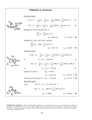 PROBLEM 6.16 (Continued) 
13 37 37 5 ΣFx = − FIJ − FGJ + − = (3) 
13 37 37 5 ΣFy = FIJ + FGJ − − = (4) 
− = 
− − − = 
Σ = − − − + = Fx FFI FGI 
Σ = − + − − = Fy FFI FGI 
  
Σ = − +   = 
PROPRIETARY MATERIAL. © 2013 The McGraw-Hill Companies, Inc. All rights reserved. No part of this Manual may be displayed, 
reproduced or distributed in any form or by any means, without the prior written permission of the publisher, or used beyond the limited 
distribution to teachers and educators permitted by McGraw-Hill for their individual course preparation. If you are a student using this Manual, 
you are using it without permission. 
770 
Free body: Joint J: 
2 6 6 2 
0: (3040 lb) (447.2) 0 
3 1 1 1 
0: (3040 lb) (447.2) 0 
Multiply Eq. (4) by 6 and add to Eq. (3): 
16 8 
(447.2) 0 
13 5 
360.54 lb 
IJ 
IJ 
F 
F 
= 361 lb IJ F = T  
Multiply Eq. (3) by 3, Eq. (4) by 2, and add: 
16 8 
( 3040) (447.2) 0 
37 5 
2431.7 lb 
GJ 
GJ 
F 
F 
= 2430 lb GJ F = T  
Free body: Joint I: 
2 2 2 2 
0: (2905.5) (360.54) 0 
5 5 5 13 
or 2681.9 lb FI GI F + F = − (5) 
1 1 1 3 
0: (2905.5) (360.54) 400 0 
5 5 5 13 
or 1340.3 lb FI GI F − F = − (6) 
Add Eqs. (5) and (6): 2 4022.2 FI F = − 
2011.1 lb FI F = − 2010 lb FI F = C  
Subtract Eq. (6) from Eq. (5): 2 1341.6 lb GI F = − 671 lb GI F = C  
Free body: Joint F: 
From 0: 2011.1 lb x DF FI ΣF = F = F = C 
1 
0: 400 lb 2 2011.1 lb 0 
5 y FG F F 
  
1400 lb FG F = + 1400 lb FG F = T  
 