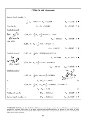 PROBLEM 6.17 (Continued) 
5 FAC − = FAC = 7.83 kN AC F = T  
2 2 ΣFy = FBD + − = 
2 ΣFx = FBE + − = 
5 ΣFx = FEG − + = 
5 ΣFy = FDE − − = 
5 2 ΣFx = FDF + FDG + 
5 2 ΣFy = FDF − FDG + = − = 
PROPRIETARY MATERIAL. © 2013 The McGraw-Hill Companies, Inc. All rights reserved. No part of this Manual may be displayed, 
reproduced or distributed in any form or by any means, without the prior written permission of the publisher, or used beyond the limited 
distribution to teachers and educators permitted by McGraw-Hill for their individual course preparation. If you are a student using this Manual, 
you are using it without permission. 
772 
Subtract Eq. (3) from Eq. (2): 
1 
3.50 kN 0 7.826 kN 
From Eq. (1): 7.826 kN CE AC F = F = 7.83 kN CE F = T  
Free body: Joint B: 
1 1 
0: (9.90 kN) 2 kN 0 
7.071kN BD F = − 7.07 kN BD F = C  
1 
0: (9.90 7.071) kN 0 
2.000 kN BE F = − 2.00 kN BE F = C  
Free body: Joint E: 
2 
0: ( 7.826 kN) 2.00 kN 0 
5.590 kN EG F = 5.59 kN EG F = T  
1 
0: (7.826 5.590) kN 0 
1.000 kN DE F = 1.000 kN DE F = T  
Free body: Joint D: 
2 1 
0: ( ) (7.071kN) 
or 5.590 kN DF DG F + F = − (4) 
1 1 
0: ( ) (7.071kN) 2 kN 1kN 0 
or 4.472 DE DG F − F = − (5) 
Add Eqs. (4) and (5): 2 10.062 kN DF F = − 5.03 kN DF F = C  
Subtract Eq. (5) from Eq. (4): 2 1.1180 kN DG F = − 0.559 kN DG F = C  
 