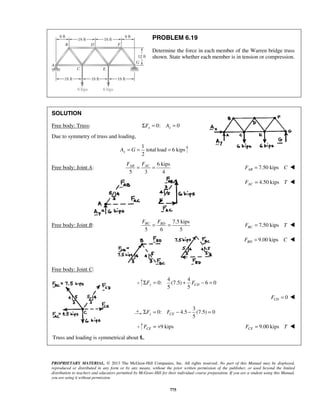 PROBLEM 6.19 
Determine the force in each member of the Warren bridge truss 
shown. State whether each member is in tension or compression. 
SOLUTION 
Free body: Truss: ΣFx = 0: Ax = 0 
Due to symmetry of truss and loading, 
1 
total load 6 kips 
2 y A = G = = 
AB AC F F = = 7.50 kips AB F = C  
BC BD F F = = 7.50 kips BCF = T  
5 5 y CD ΣF = + F − = 
5 x CE ΣF = F − − = 
PROPRIETARY MATERIAL. © 2013 The McGraw-Hill Companies, Inc. All rights reserved. No part of this Manual may be displayed, 
reproduced or distributed in any form or by any means, without the prior written permission of the publisher, or used beyond the limited 
distribution to teachers and educators permitted by McGraw-Hill for their individual course preparation. If you are a student using this Manual, 
you are using it without permission. 
775 
Free body: Joint A: 
6 kips 
5 3 4 
4.50 kips AC F = T  
 
Free body: Joint B: 
7.5 kips 
5 6 5 
9.00 kips BDF = C  
Free body: Joint C: 
4 4 
0: (7.5) 6 0 
0 CD F =  
3 
0: 4.5 (7.5) 0 
9 kips CE F = + 9.00 kips CE F = T  
Truss and loading is symmetrical about cL. 
 